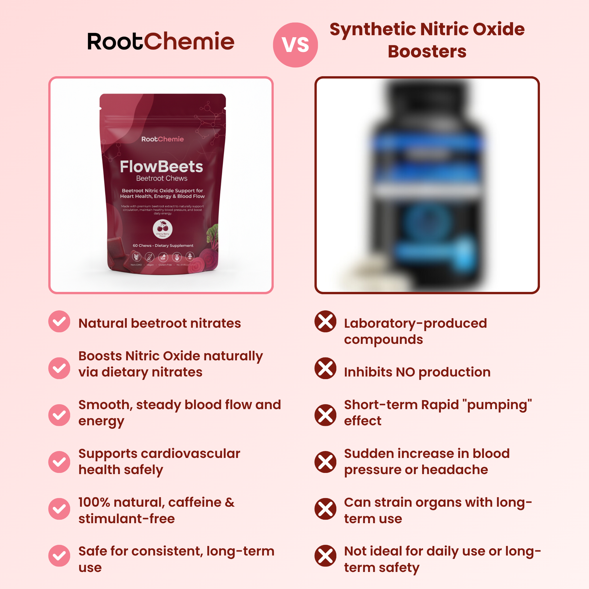 FlowBeets Beetroot Chews