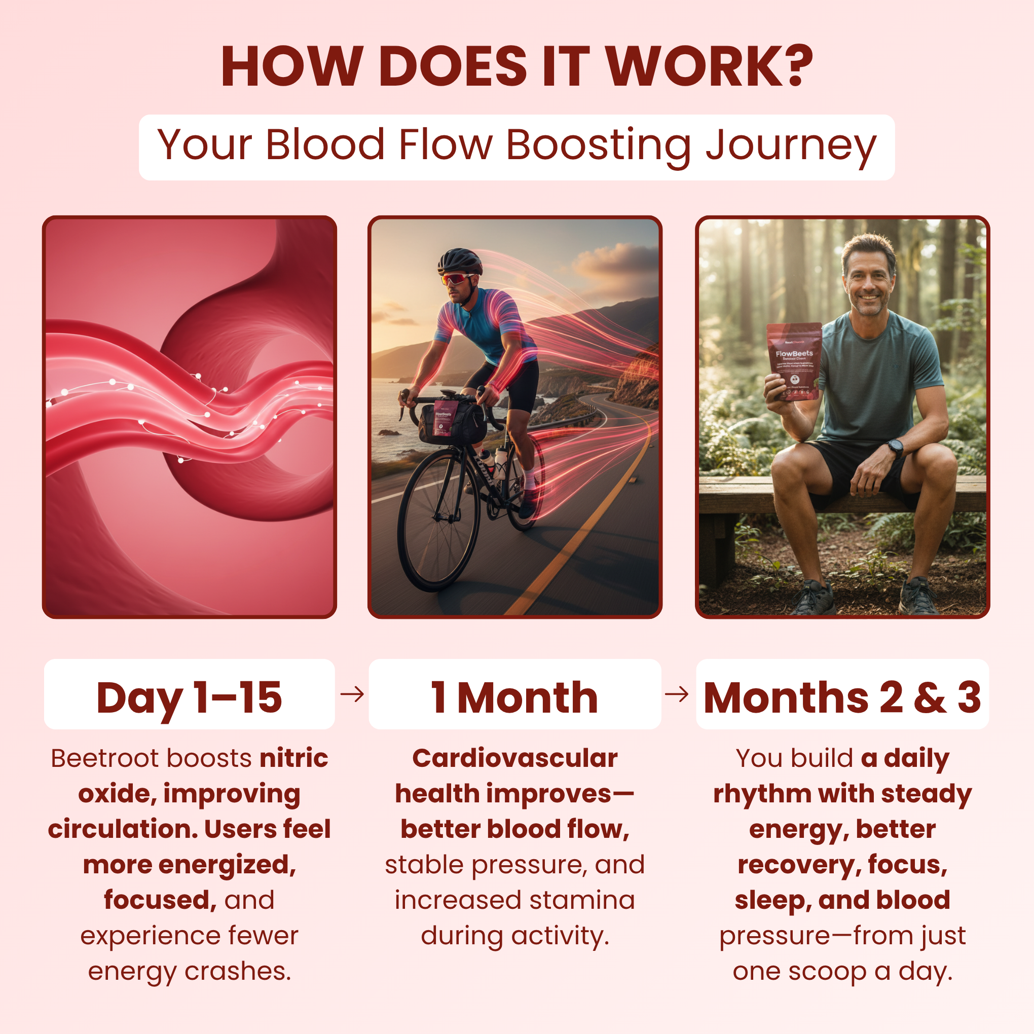 FlowBeets Beetroot Chews